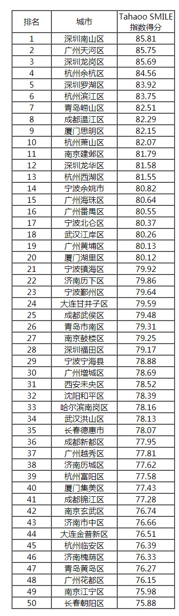 Ӌʡم^(q)h÷ǰ50(qing).jpg